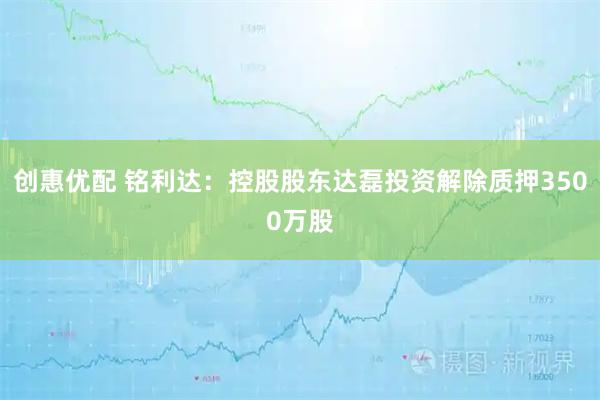 创惠优配 铭利达：控股股东达磊投资解除质押3500万股